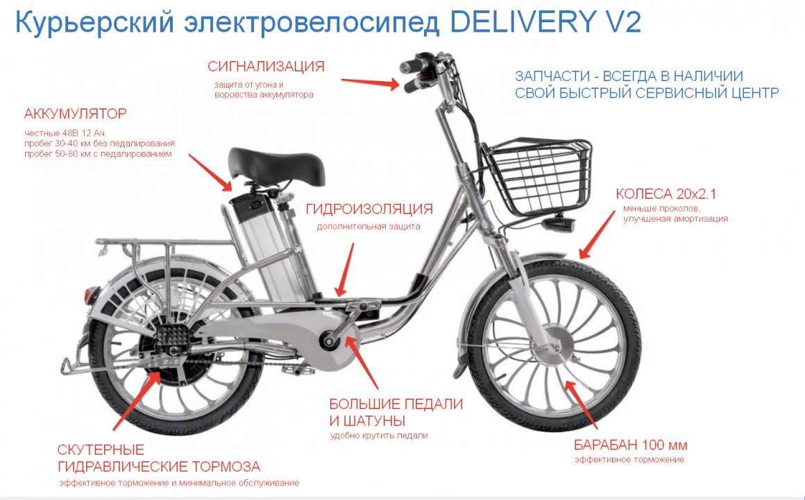 Электровелосипед DELIVERY V-2